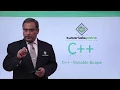 C - Variable Scope