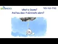 How Does BioShock Use Ozone to Remove Odors