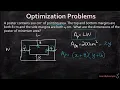 Optimization Problem Minimize the printing area of the poster