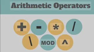Arithmetic operators in java with simple example explained in detail