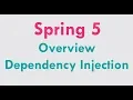 Spring Tutorial for Beginners