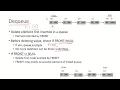 DSA21b - Delete element from queue using linked list