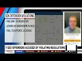TBI finds mistakes in sex offenders database