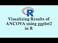 Statistics using R programming Visualizing Results of ANCOVA using ggplot2 in R