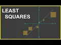 Fitting a Line using Least Squares