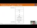 Borrowing Slices and Memory in Rust - CS 128 Honors Lecture 7