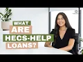What are HECS-HELP loans