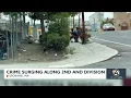 Full-on crisis mode Police say crime is getting worse in one area of downtown Spokane