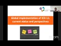 Global Implementation of the WHO s ICD-11 the allergic and hypersensitivity condition model