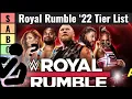 WWE Royal Rumble 2022 Tier List