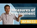 Understanding GDP GNP GII I GNI Per Capita AP Human Geography Unit 7 Topic 3