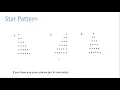 Star pattern - Logic Building java programmers-Episode 1 part 1