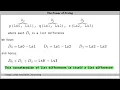 List differences in Prolog