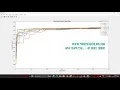 Real Coded Genetic Algorithm Matlab code