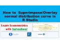 How to overlay normal distribution curve on Histogram in R Studio