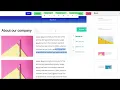 Page editor - adding snippets