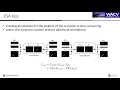 Robust Lane Detection via Expanded Self Attention