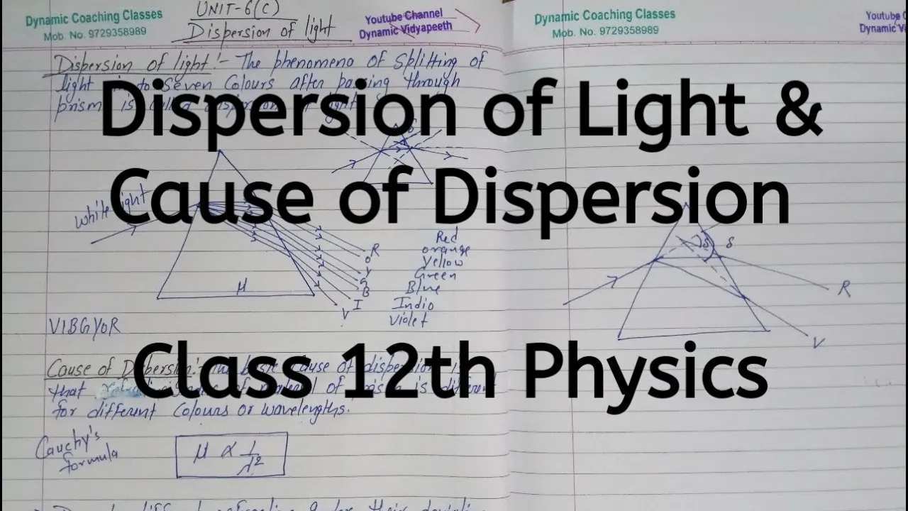 Dispersion of Light, Cause of Dispersion, Chapter 9, Ray Optics And Optical Instruments, Class 12