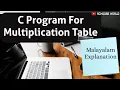 C Program for Multiplication Table