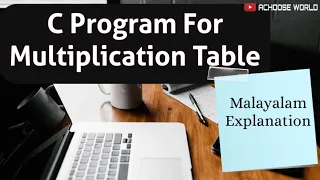C Program for Multiplication Table