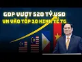 Lagu GDP Việt Nam 2025 Vượt Mốc 520 Tỷ USD - Bước Chân Vào Top 30 Kinh Tế Thế Giới - ĐÓN TIN 360