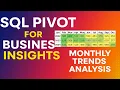 SQL PIVOT Explained Analyze Monthly Trends Like a Pro Astroidegita Technologies