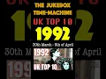 Download Lagu 1992 UK TOP 10 in 1 min | March 30th - April | Whats Your Fave Track? #90smusic #90srock #90sUK