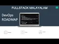 FULLSTACK MALAYALAM ROADMAP PART 3 - DevOps