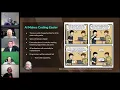 Artificial Intelligence and Machine Learning - TCoffeeAndCode