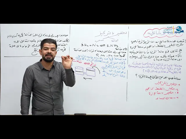 ⁣كيمياء السادس العلمي / الفصل الثاني / المحاضرة (13) شرح موضوع لوشاتليه