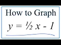 How to Graph y - 1