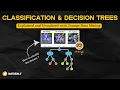 Decision Trees and Classification Clearly Explained Orange Data Mining Tutorial