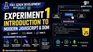 FSD Lab 2 Experiment 1 Modern JavaScript DOM Selectors Events Functions TeamGalatFamily1