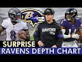 SURPRISE Baltimore Ravens Depth Chart AFTER The 2025 NFL Draft