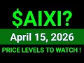 AIXI Stock Analysis Xiao-I Corporation April 15 2026