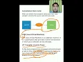Class - IX Chapter-2 Introduction to Java ICSE Board