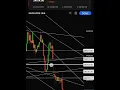 NIFTY BROKEN SUPPORT WHAT IS NEXT SUPPORT AND WEDNESDAY S RANGE KNOW THE SUPPORT RESISTANCE