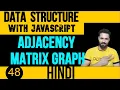 DSA with JavaScript in Hindi Graph Adjacency matrix