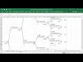Generating Decision Trees in Excel s TreePlan Addin