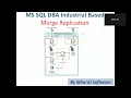 47 Merge Replication Architecture Explained SQL Server Replication