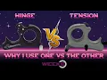 Tension vs Hinge - Why I Use One Versus The Other