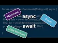 How Async Await Work Internally in Flutter