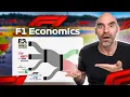 How Formula 1 Makes Money