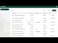 Introducing Truehold s Partner Portal