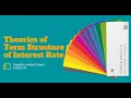 Theories of Term Structure of Interest Rates FRM Exam Part 1 Book 3 Financial Markets Products