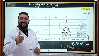 مراجعة الفرض الأول 1AS 