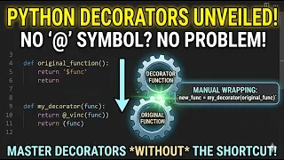 Python Decorators Explained With and Without Using Syntax
