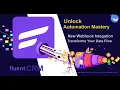 How to Configure Webhook with FluentCRM and Form Step-by-Step Guide