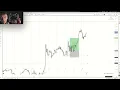 How I Made $11,280 in 26 Minutes (Quarterly Theory Trade Breakdown)
