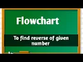Draw Flowchart to find reverse of given number Flowchart